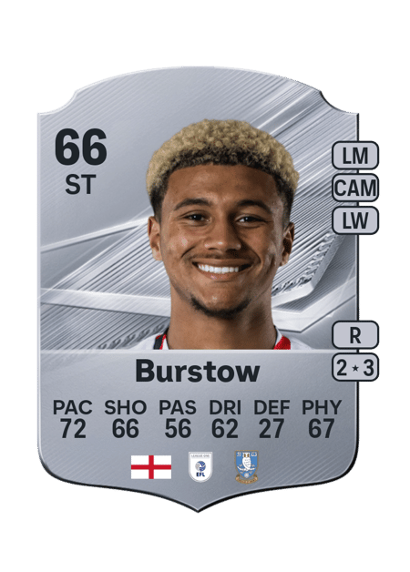 Carte de Mason Burstow