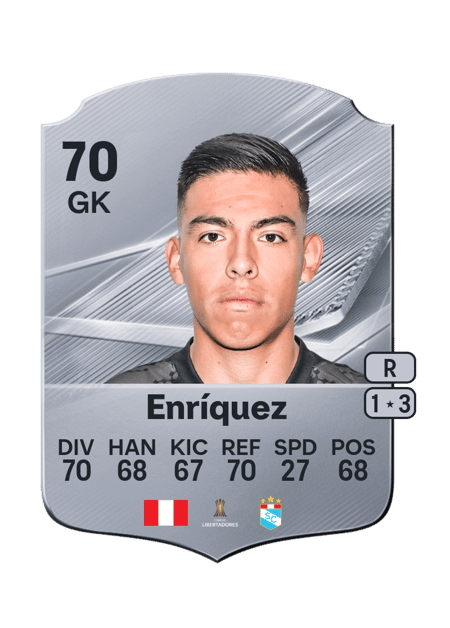 Carte de Diego Enríquez
