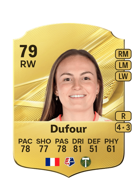 Carte de Julie Dufour