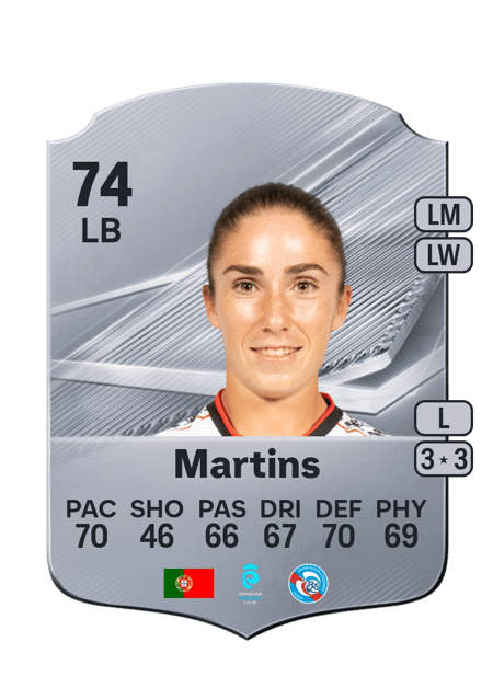 Carte de Morgane Martins