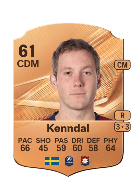 Carte de William Kenndal
