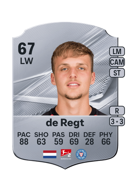 Carte de Gyan de Regt