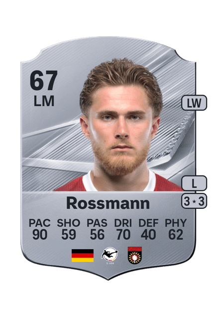 Carte de Tim Rossmann