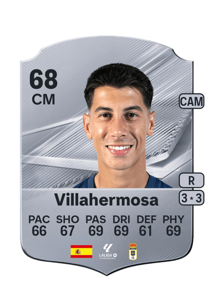 Carte de Villahermosa