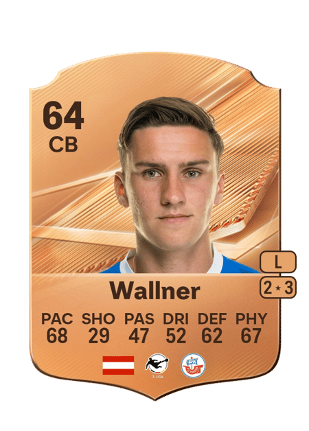 Carte de Lukas Wallner