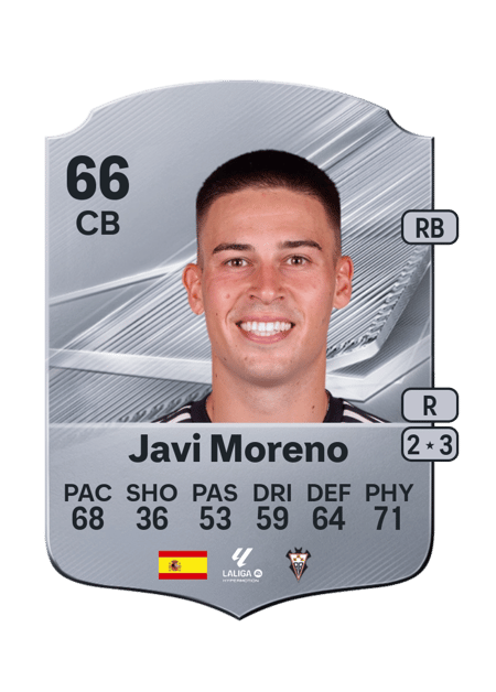Carte de Javi Moreno