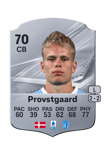 Carte de Oliver Provstgaard