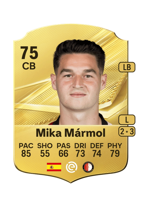 Carte de Mika Mármol