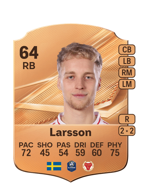 Carte de Victor Larsson