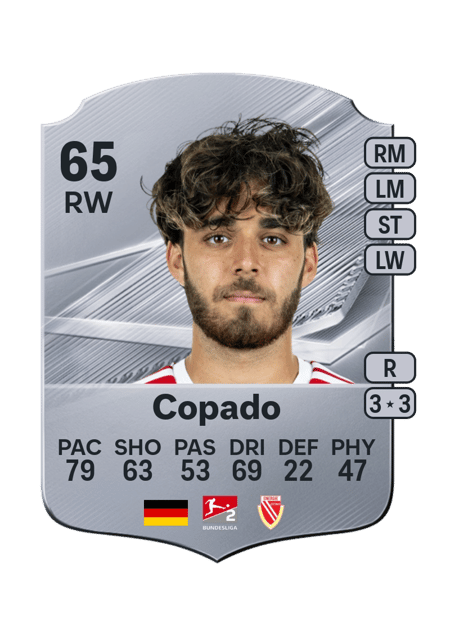 Carte de Lucas Copado