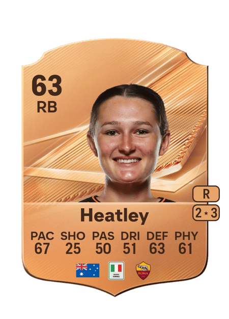 Carte de Winonah Heatley