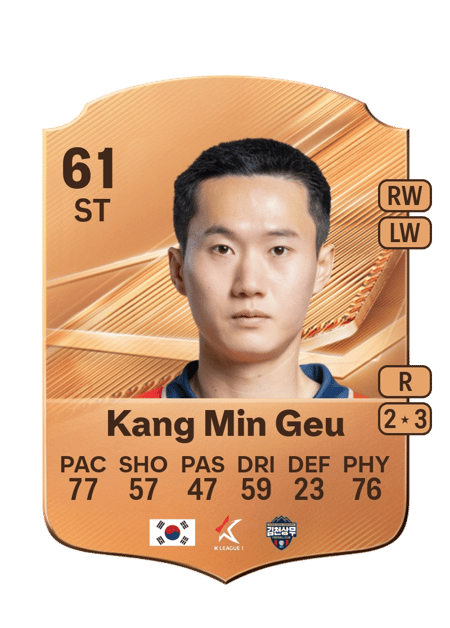 Carte de Kang Min Geu