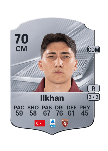 Carte de Emirhan İlkhan