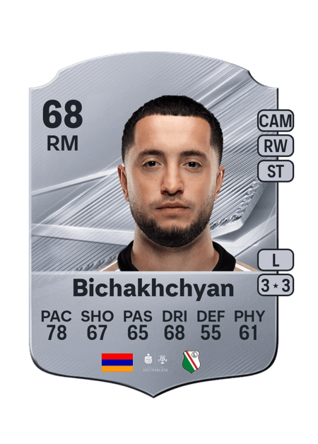 Carte de Vahan Bichakhchyan