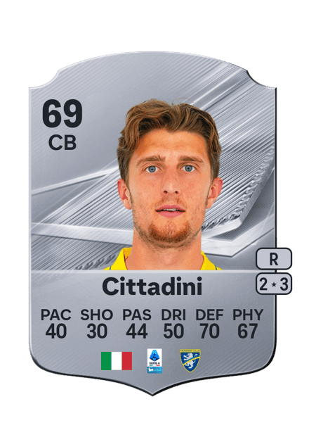 Carte de Giorgio Cittadini