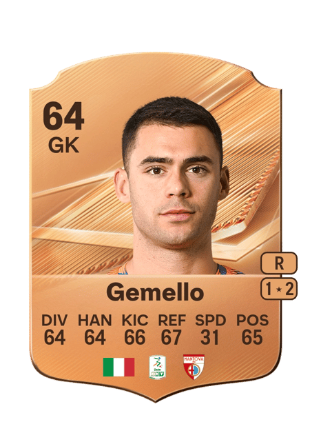 Carte de Luca Gemello