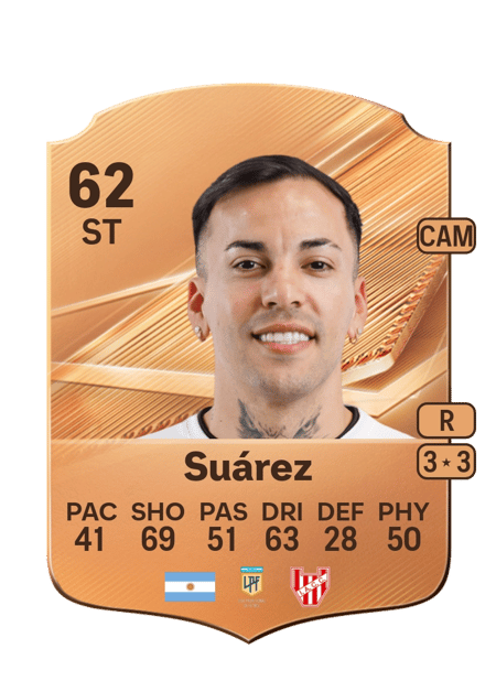 Carte de Facundo Suárez