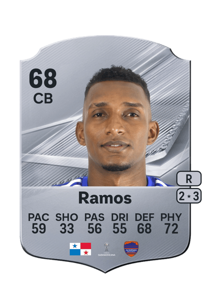 Carte de Jiovany Ramos