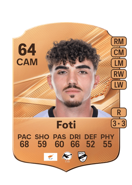 Carte de Antonio Foti