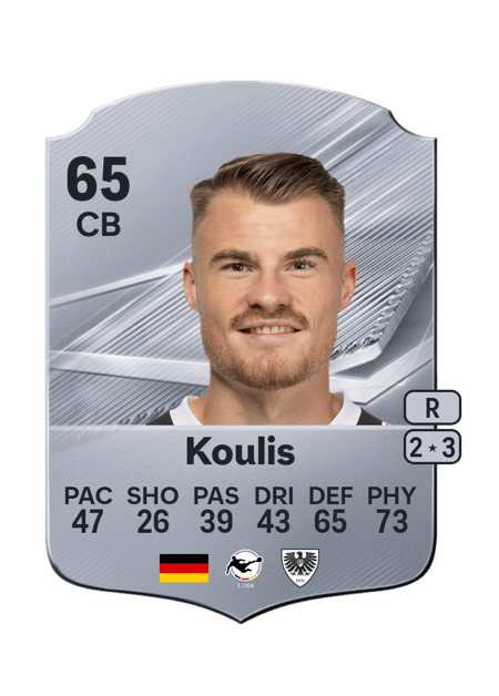 Carte de Niko Koulis