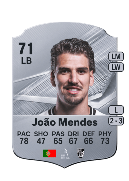 Carte de João Mendes