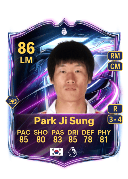 Carte de Park Ji Sung
