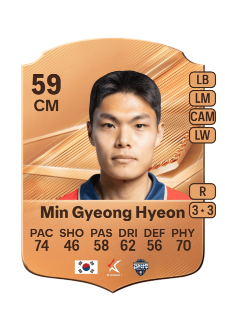 Carte de Min Gyeong Hyeon