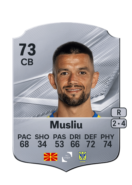 Carte de Visar Musliu