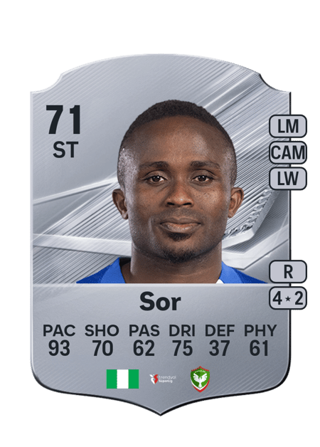 Carte de Yira Sor