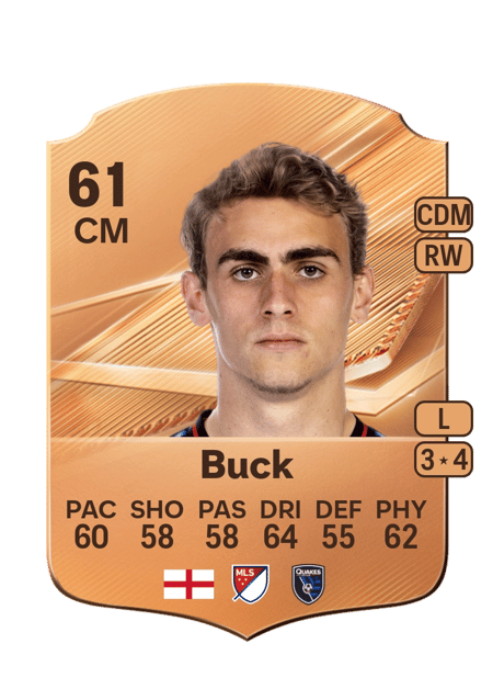 Carte de Noel Buck
