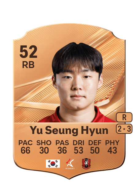 Carte de Yu Seung Hyun