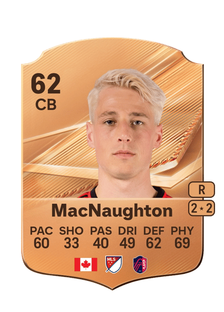 Carte de Lukas MacNaughton