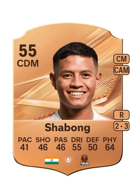 Carte de Ricky Shabong