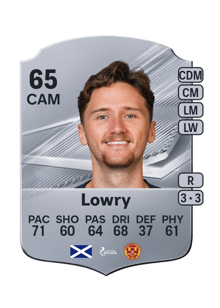Carte de Alex Lowry