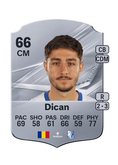Carte de Victor Dican