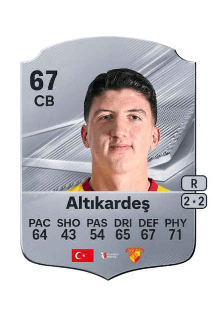 Carte de Taha Altıkardeş