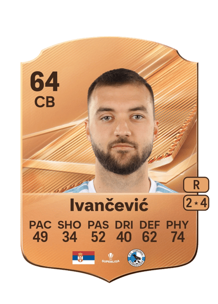 Carte de Mihajlo Ivančević