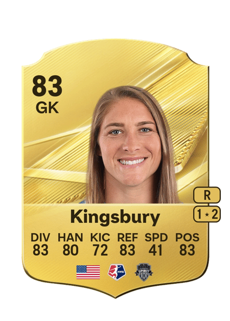 Carte de Aubrey Kingsbury