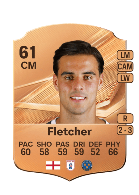 Carte de Isaac Fletcher