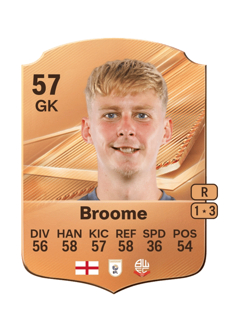 Carte de Nathan Broome