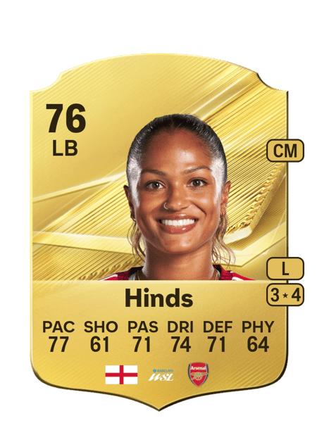 Carte de Taylor Hinds