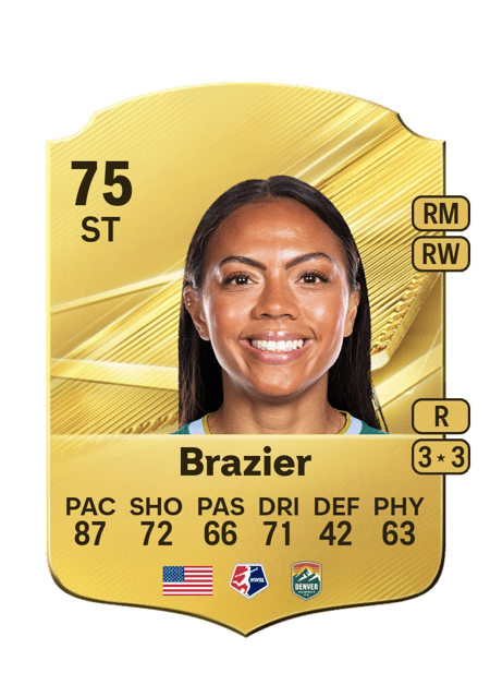 Carte de Ally Brazier