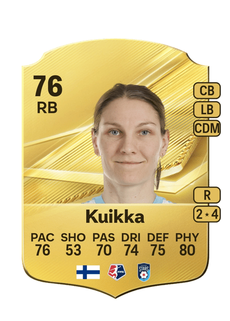 Carte de Natalia Kuikka