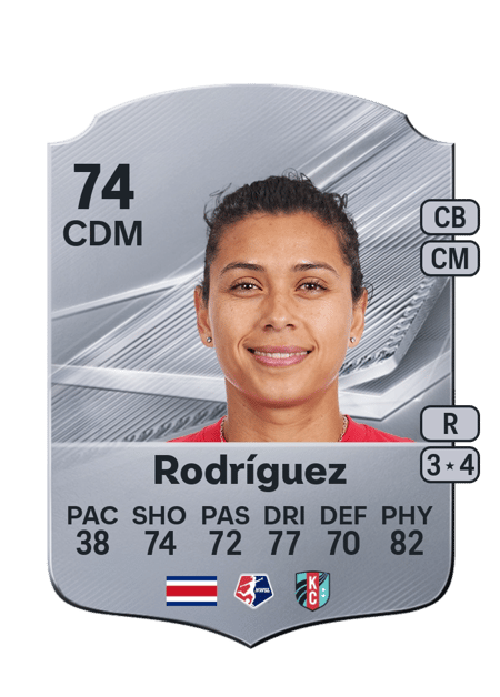 Carte de Rocky Rodríguez