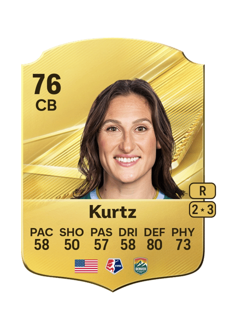 Carte de Kaleigh Kurtz