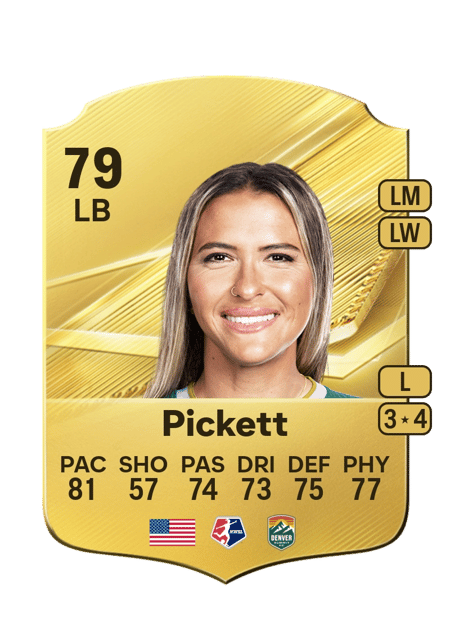Carte de Carson Pickett