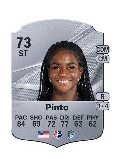 Carte de Brianna Pinto