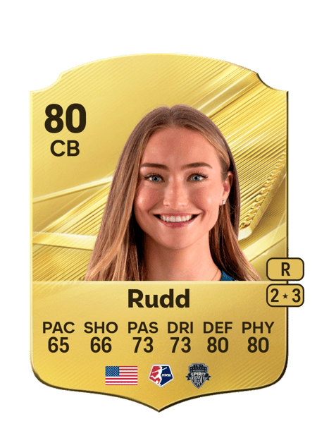 Carte de Tara Rudd