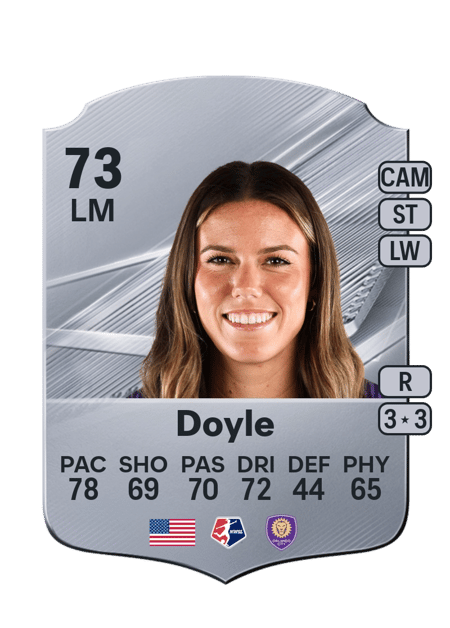 Carte de Julie Doyle