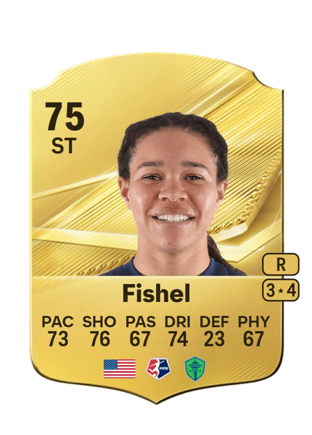 Carte de Mia Fishel